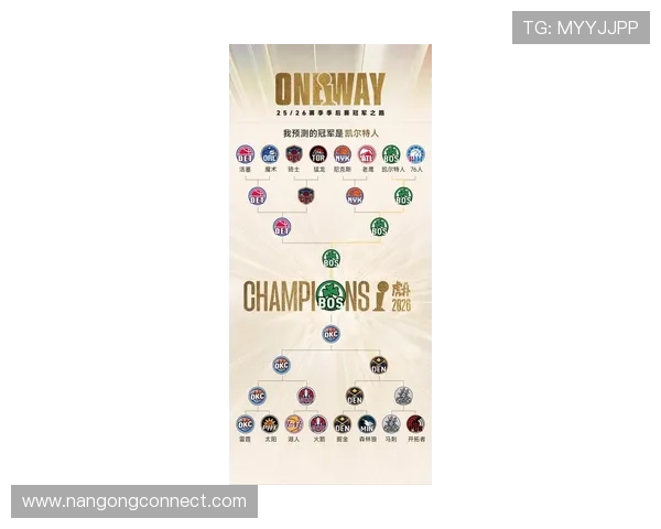 凯尔特人新赛季阵容调整引发球迷热议球队前景备受关注