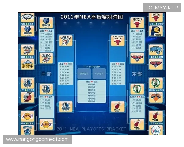 NBA热火赛程全面解析关键对决与季后赛走势前瞻