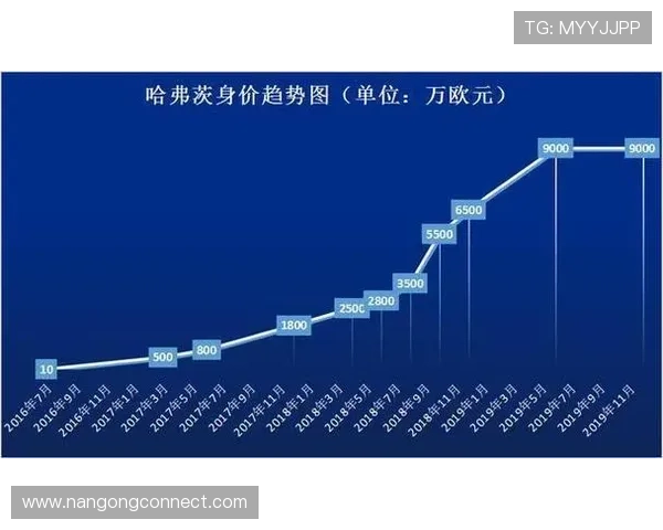 欧冠比赛数据深度解析与胜负趋势智能分析工具